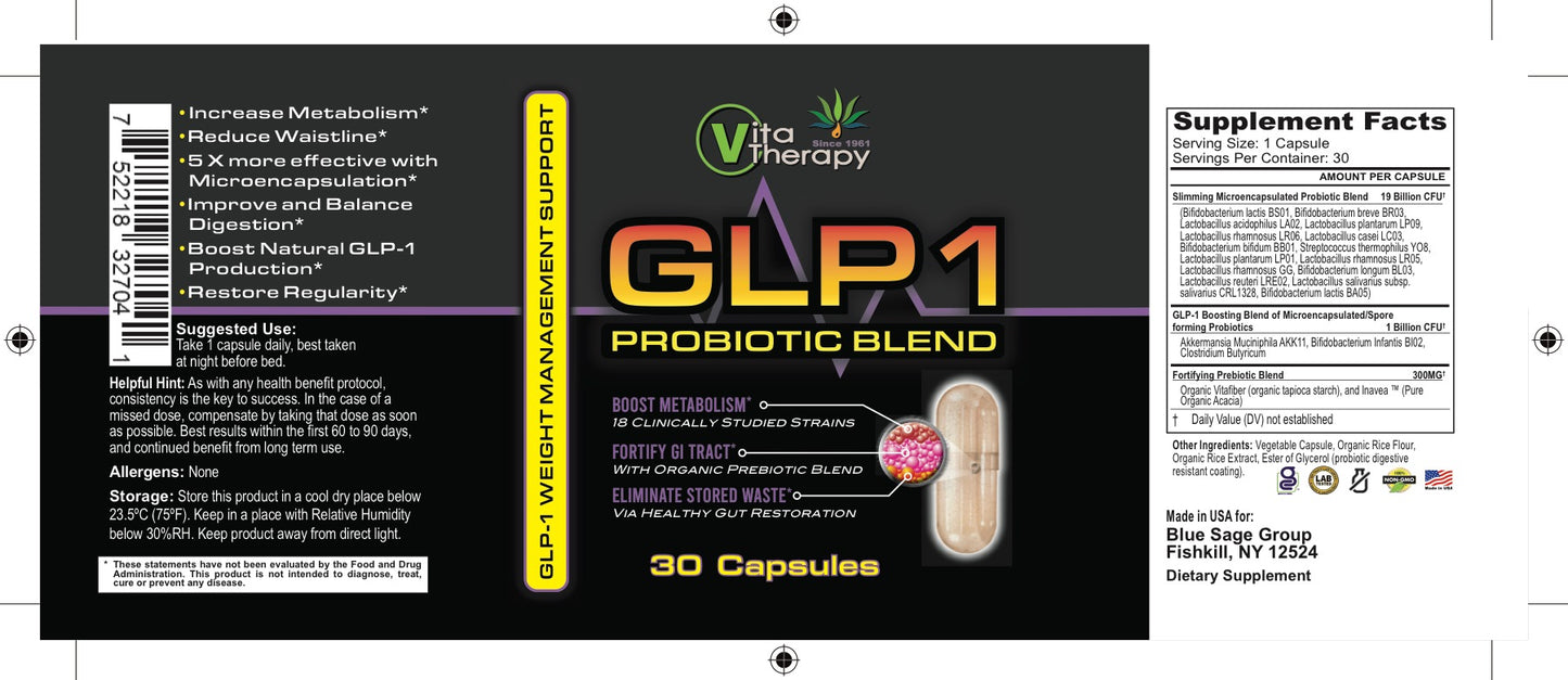 GLP-1